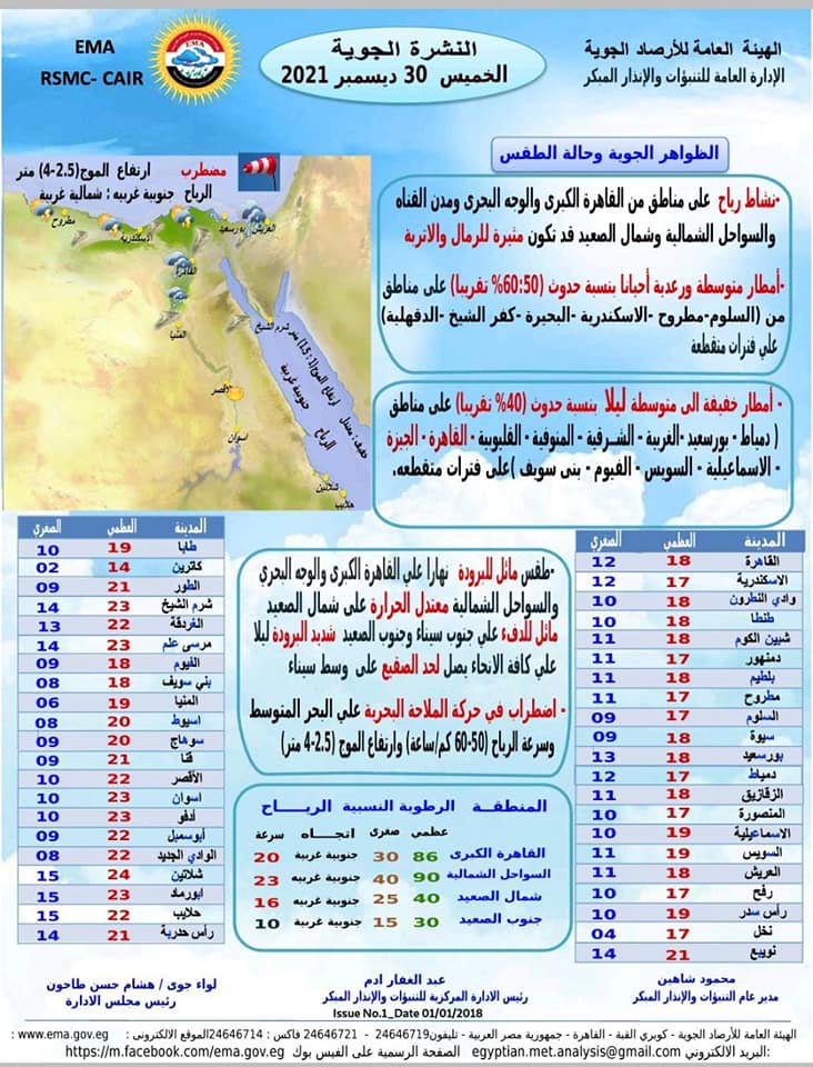 بيان من الأرصاد